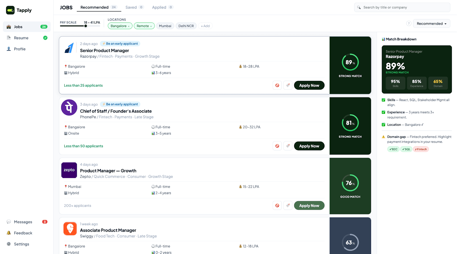 Tapply dashboard